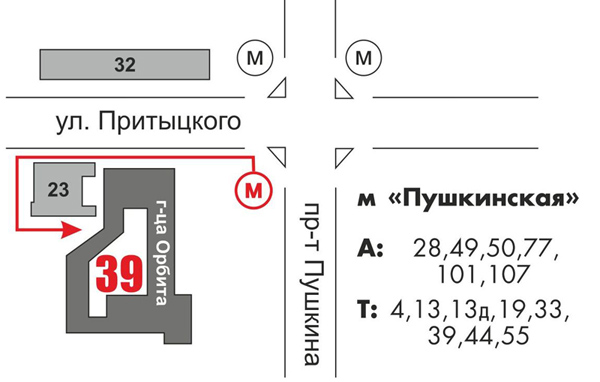 Форекс Клуб Днепропетровск отзывы