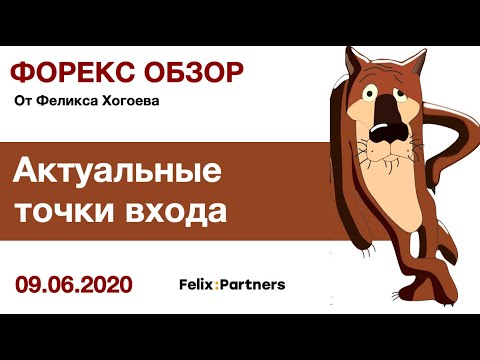 Форекс актуальное