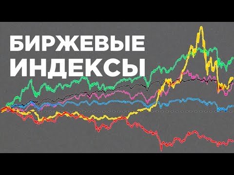 Фондовая биржа РТС