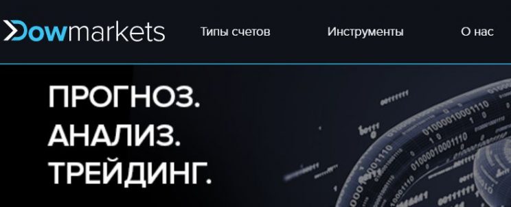 Форекс актуальное